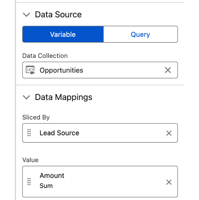 Data Source and Data Mappings on a donut chart