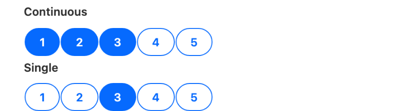 Two Ratings set to the same value of 3, one Continuous and one Single