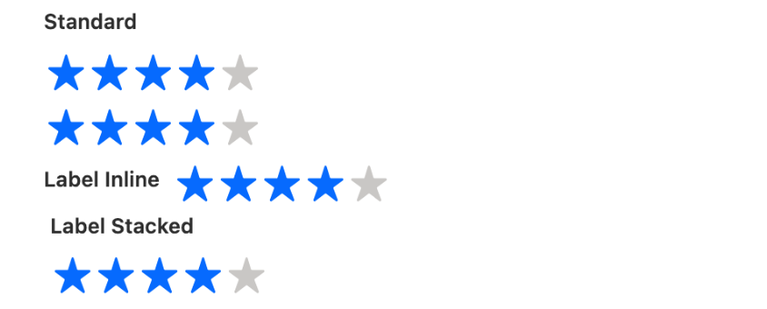 The four Rating label variants: Standard, Label Hidden, Label Inline and Label Stacked